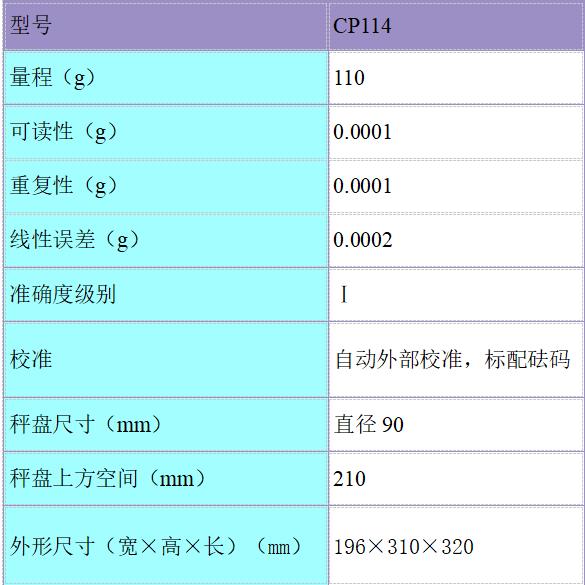 清潔度檢測(cè)